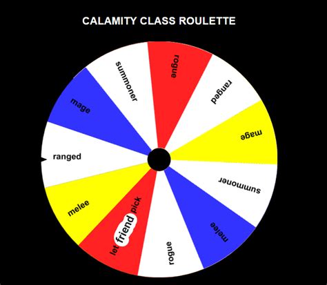 classroom roulette wheel